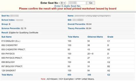 gseb result 2023 class 12